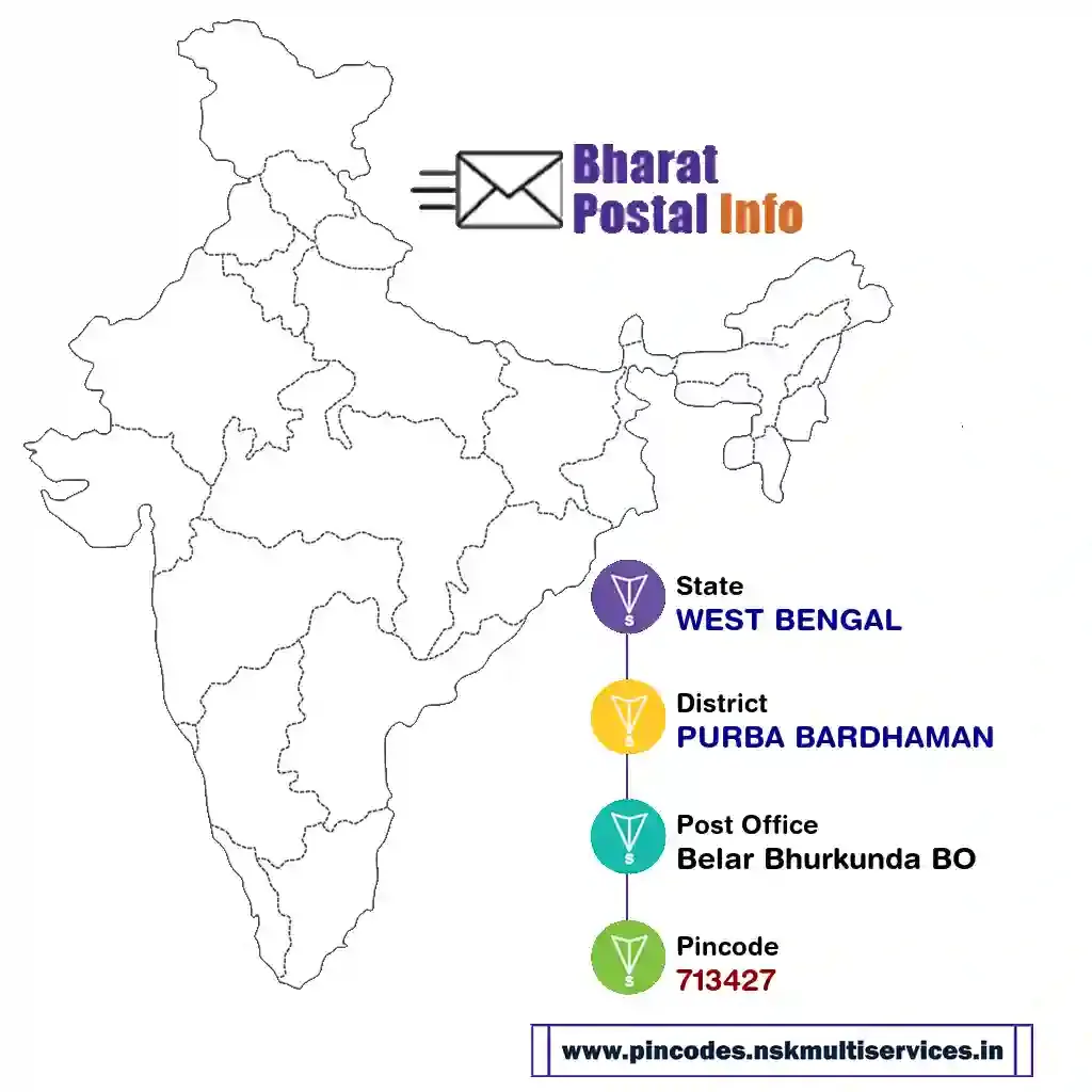 west bengal-purba bardhaman-belar bhurkunda bo-713427